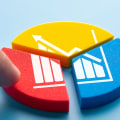 How do you develop and implement seo and ppc strategies?